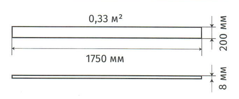 Размер хризотилцементного сайдинга